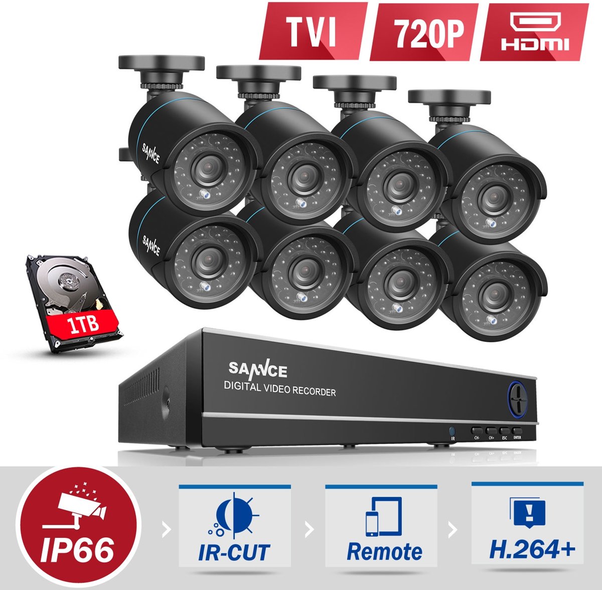 CAMERA BEWAKINGSSYSTEEM MET 8 CAMERA'S & 1TB SCHIJF, plug and play