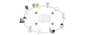 ABUS Smartvest Draadloos Alarmsysteem en App - Basisset