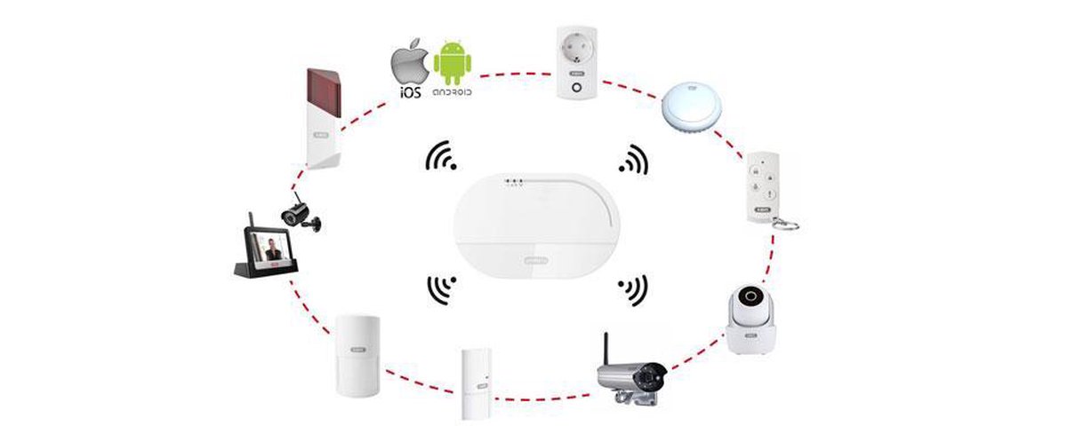 ABUS Smartvest Draadloos Alarmsysteem en App - Basisset