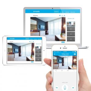 Zmodo 1TB HD Camerasysteem