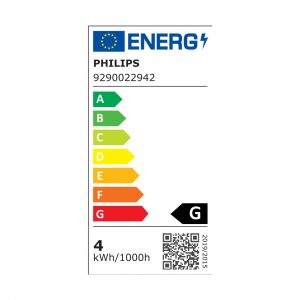 Philips Hue Pillar 2-Spot opbouwspot White Ambiance Wit + dimmer